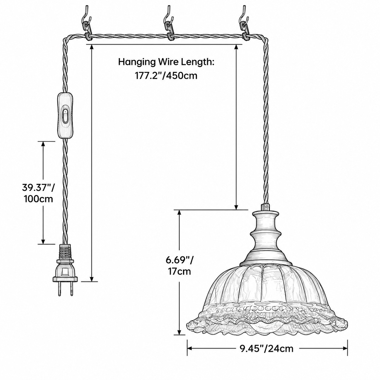 Size diagram overview
